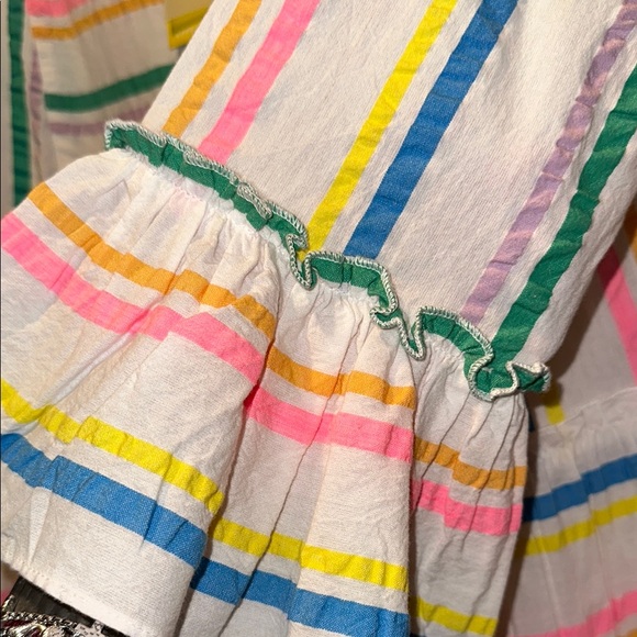 Kerri Rosenthal Charlie Multicolor Striped Shirt Dress - Picture 8 of 12